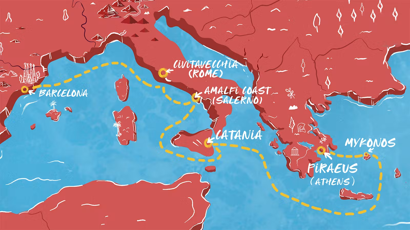 Map of the voyage route from Barcelona through Civitavecchia (Rome), Amalfi Coast (Salerno), Catania, Piraeus (Athens), and Mykonos